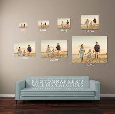 choosing the best size photos for your wall