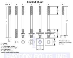 Tie Rods Anchor Bolts Structural Bolts By Haydon Bolts