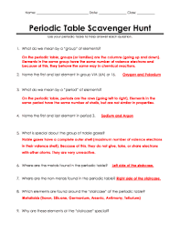 periodic trends worksheet answers page