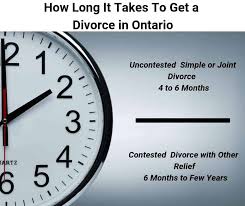 Online divorce in canada is now easy and affordable. 5 Tips For Uncontested Divorce Ontario You Must Know Faqs Costs