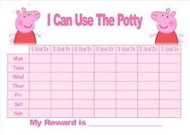 Parenting Help Peppa Pig Potty Training Reward Chart Primo