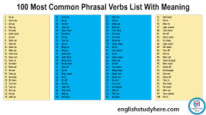100 most common phrasal verbs list with