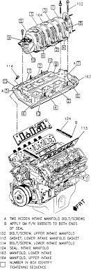 Body champ brb 3800 manual online: Chevy 3800 Series Ii Engine Diagram Wiring Diagram Replace Wait Feather Wait Feather Miramontiseo It