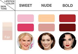 This hair color works best with fair skin, so if your personality can handle it, check yourself into this color. 7 Tips For Choosing The Right Lipstick For You