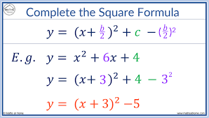 How To Complete The Square