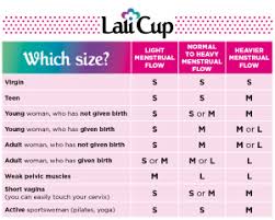 Lalicup Chart Size Lalicup Com
