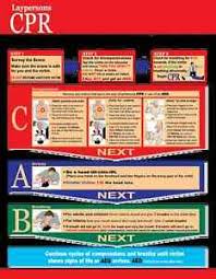 Details About Cpr Reference Chart For Layrescuers New 2015 Guidelines