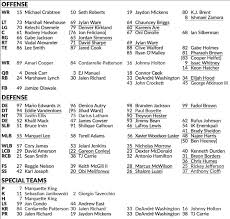 19 Organized Oakland Raiders Dept Chart