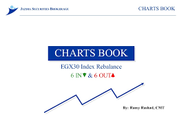 Charts Book Egx30 Index Rebalance August 01 2012