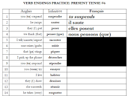 6 X 30q Worksheets 180 Qs To Practise French Regular Er Re Ir Verb Endings In The Present Tense