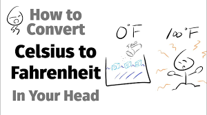 how to convert celsius to fahrenheit in