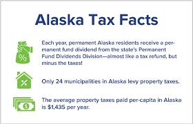 alaska ta ak state income tax