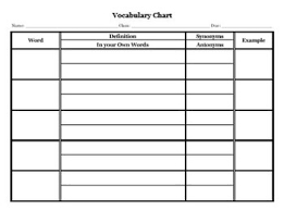 Vocabulary Chart Template