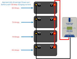 Wiring instructions for 12, 24, and 48 volt battery banks. How Configure Battery Bank Web