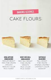which flour is best the cake