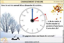 CHANGEMENT D'HEURE : PASSAGE A L'HEURE D'HIVER CE WEEK-END DU 30 ET 31  OCTOBRE 2021 ! – Actualités & Infos météo – Asso Météo Centre