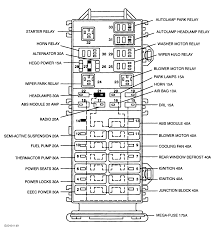 Here you will find fuse box diagrams of saturn vue 2001, 2002, 2003, 2004, 2005, 2006 and 2007, get information about the location of the fuse panels inside the car, and learn about the assignment of each fuse fuse box diagram. 4 3 Mercruiser Fuse Box Wiring Diagrams Exact Fall