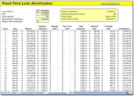 Printable Amortization Chart Template Business Psd Excel