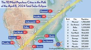 2024年4月8日日全食：全食路径上的10个最大城市- 神秘的地球科学|自然|地理|探索