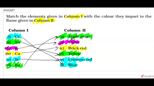 Match the elements given in Column I with the colour they impart to the  flame given in Column II. {:(Column I, Column II),(A.Cs,1."Apple  green"),(B.Na,2."Violet"),(C.K,3."Brick  red"),(D.Ca,4."Yellow"),(E.Sr,5."Crimson red"),(F.Ba,6."Blue"):}