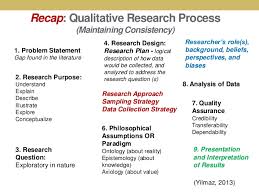 reflective essay on research methods