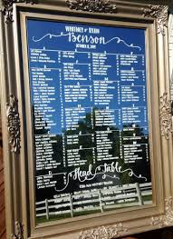 Wedding Seating Charts On Mirrors In 2019 Wedding Table