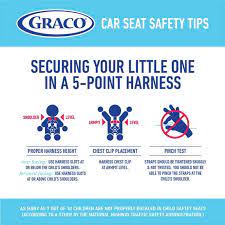 Car Seat Safety 101 What You Need To