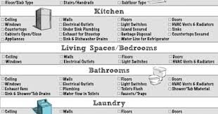 Rhody Life Home Inspection Checklist