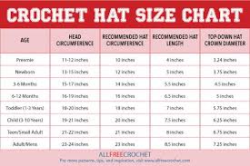 Crochet Hat Size Chart Inches Bedowntowndaytona Com