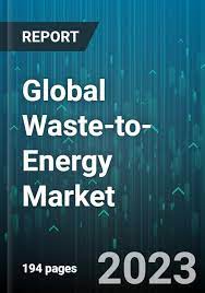 global waste to energy market by waste