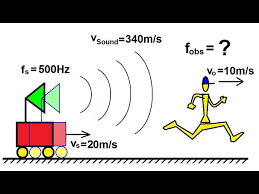 Physics 20 Sound And Sound Waves 21 Of