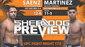 Ufc fight night 185 main card. Preview Ufc Fight Night 173 Brunson Vs Shahbazyan Prelims Martinez Vs Saenz