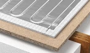 electric radiant floor heating systems