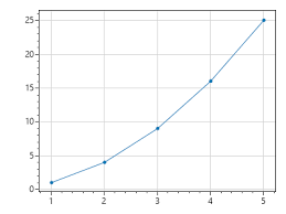 scottplot net