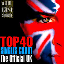 Top Singles Chart Official Singles Chart Top 40 2019 07 10