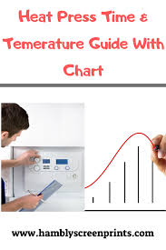 Heat Press Time And Temperature Guide With Chart