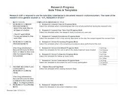 Sample Nurses Notes Form Psychiatric Admission Note Template