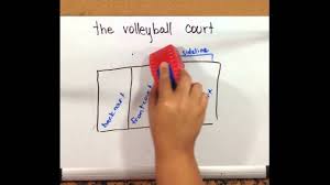 Draw Me Volleyball The Court