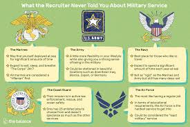 deciding which military service to join