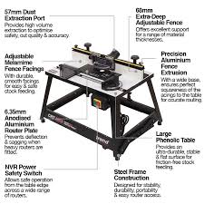 portable benchtop router table 240v uk