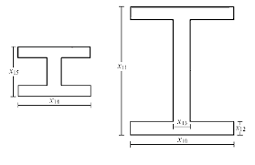 design variables of horizontal beam
