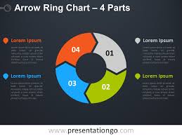 4 Parts Arrow Ring Powerpoint Chart Presentationgo Com