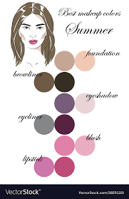 best makeup colors for summer type