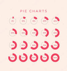 Data Presented In The Pie Chart Drawing The Percentage From