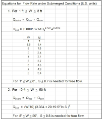 Parshall Flume Discharge Calculation