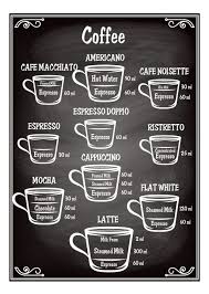 Coffee Board In 2019 Coffee Menu Coffee Coffee Shop Menu