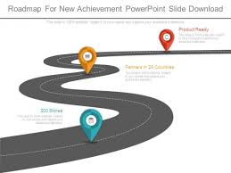 Roadmap For New Achievement Powerpoint Slide Download