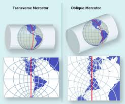 Map Projection Types And Distortion