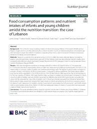 food consumption patterns and nutrient