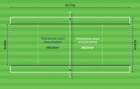 tennis court dimensions size harrod